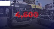 Public Bus Use Surges to 4,600 Daily Riders, One Year After Launch