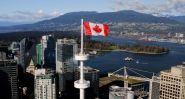 What Is Canada Day?
