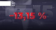Lebanese Eurobonds Drop 13% Amid Regional Tensions