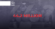 LBP 44.2 Million for a Basic Food Basket