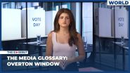 The Media Glossary: Overton Window
