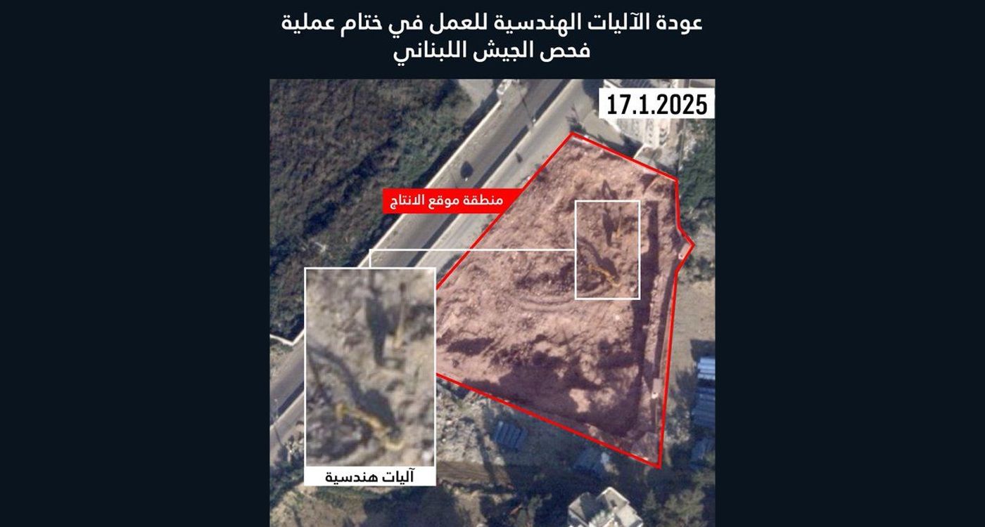 Israël accuse le Hezb de réaménager ces dépôts souterrains dans la banlieue sud, l'armée enquête