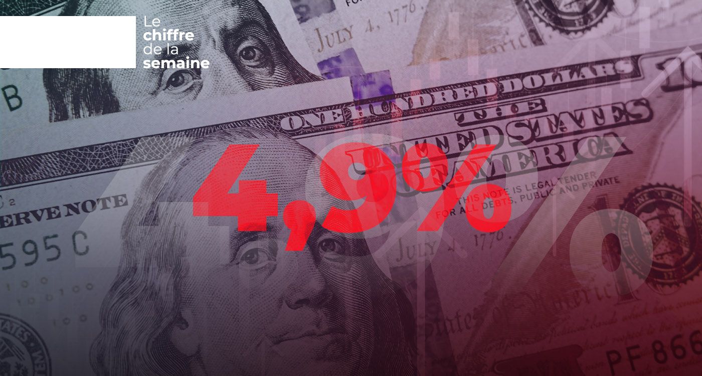 4,9% d'augmentation des prix en dollars, 5970% en livres libanaises depuis 2019