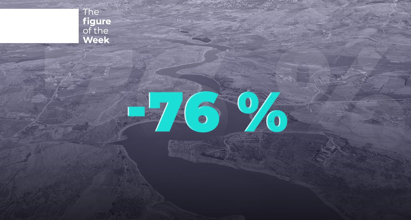 Qaraoun Water Crisis Triggers Hydropower Collapse in Lebanon