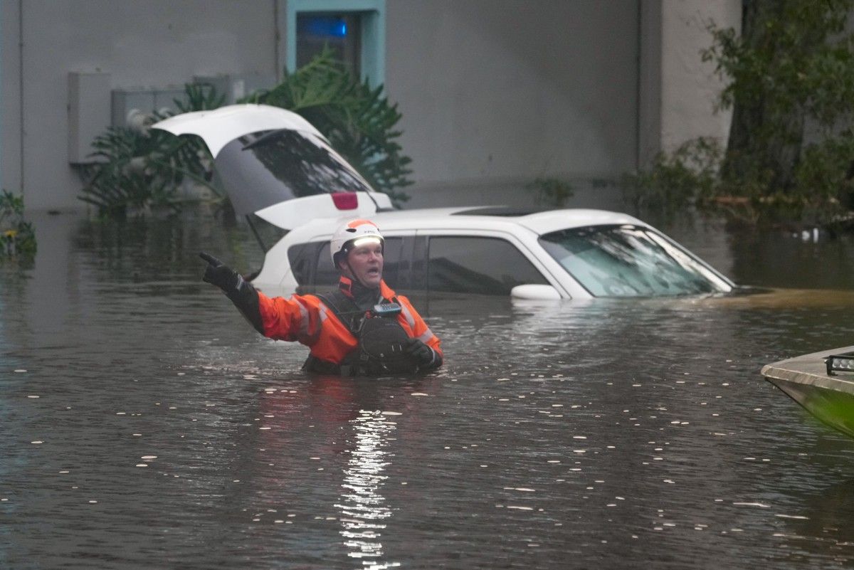 Hurricane Milton: Climate Change Under the Spotlight