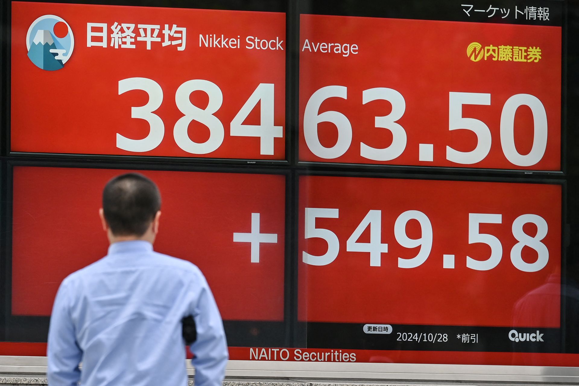 Asian Markets Fall Ahead of US Elections