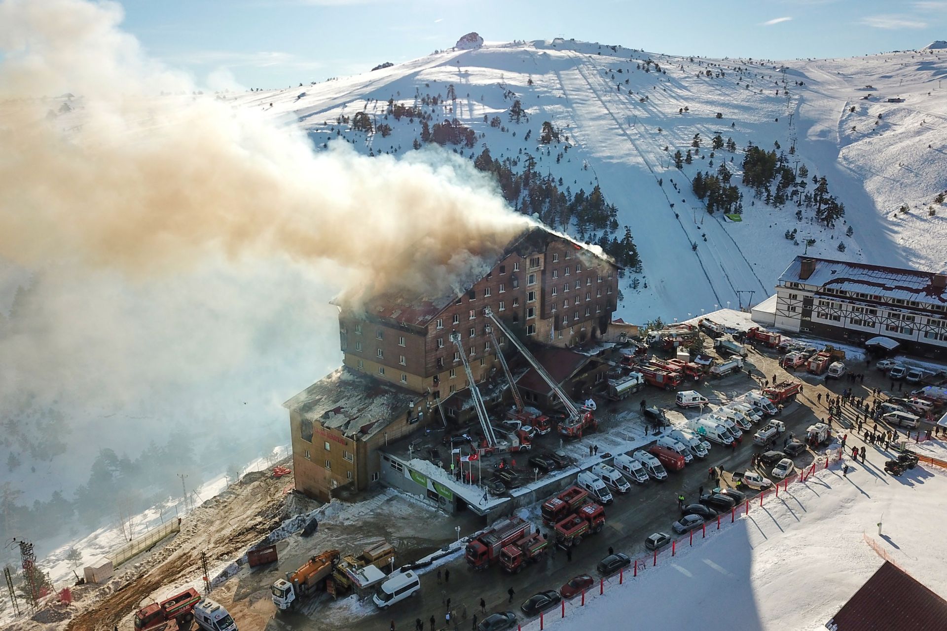 Deadly Turkey ski Resort Fire: What we Know