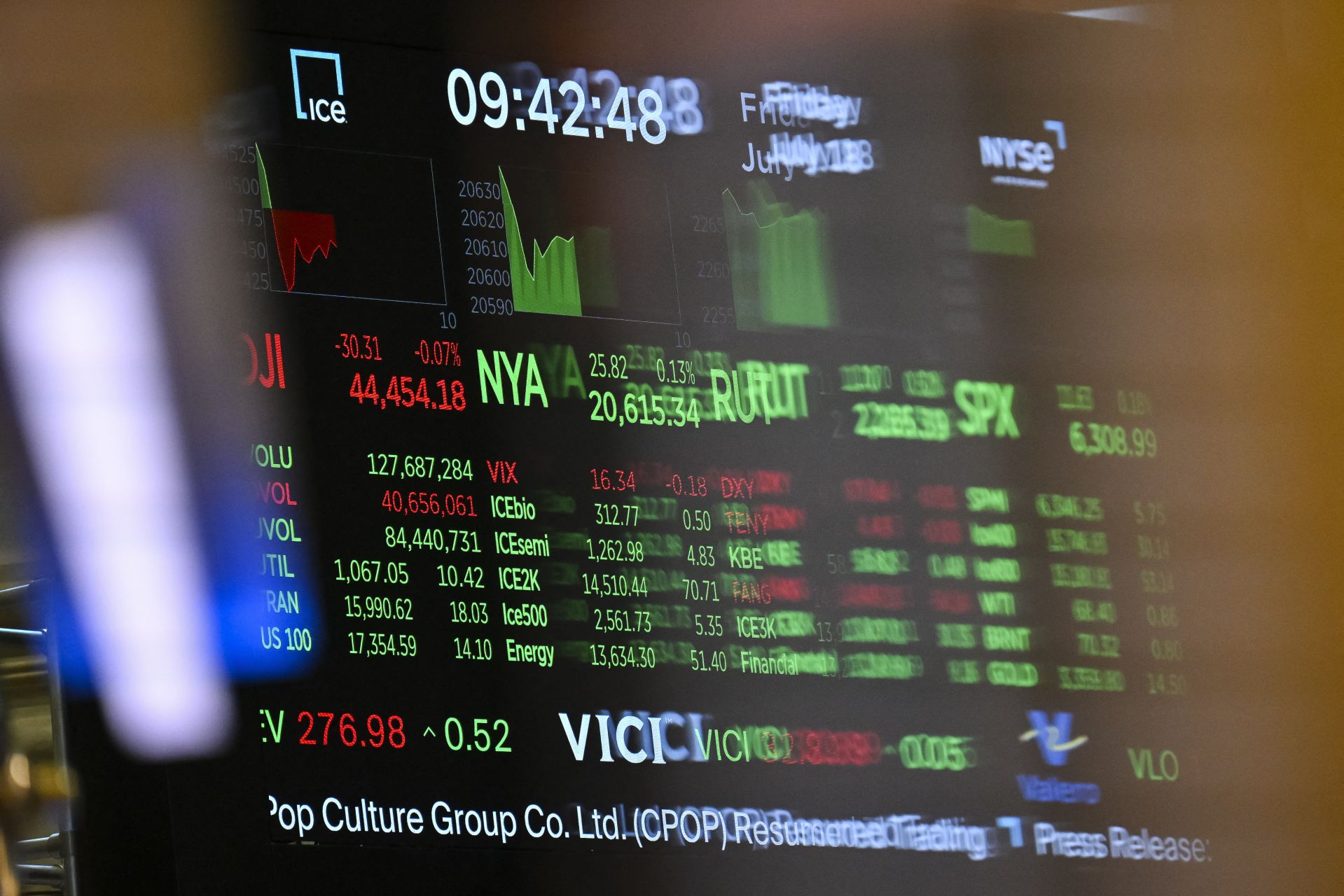 Le dollar hésite après l’accord entre les États-Unis et le Japon