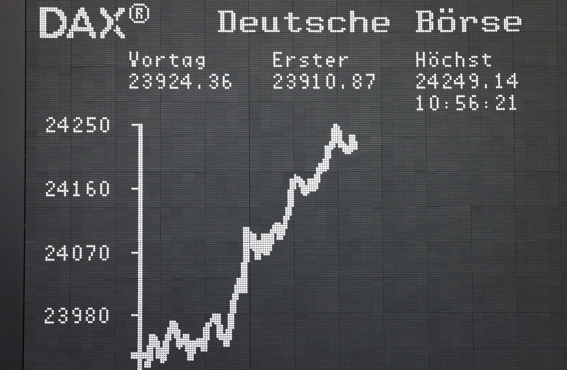 Les Bourses mondiales dans le vert après la trêve commerciales entre Washington et Pékin