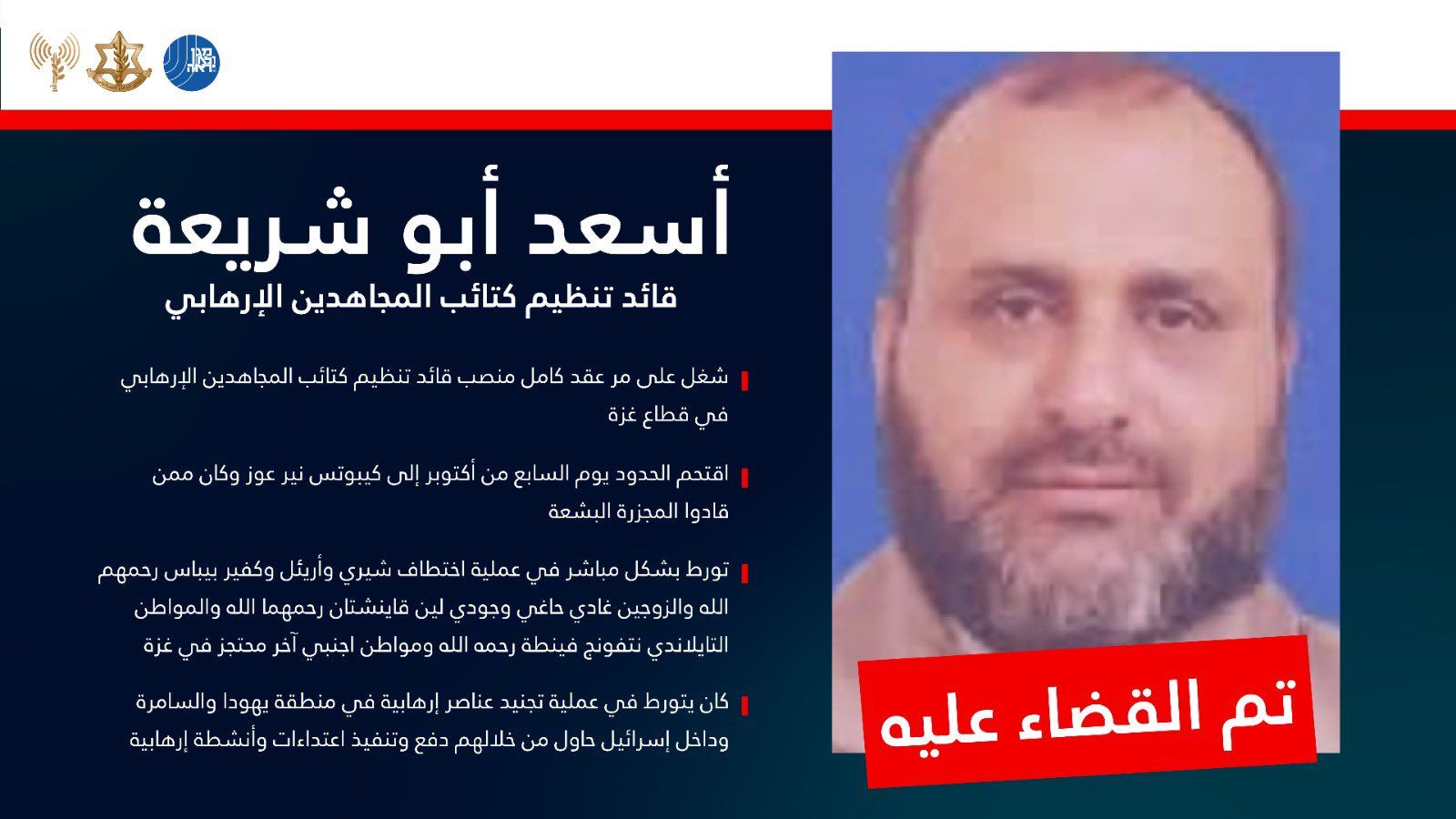Israel Announces Killing of Mujahideen Brigades Leader in Gaza