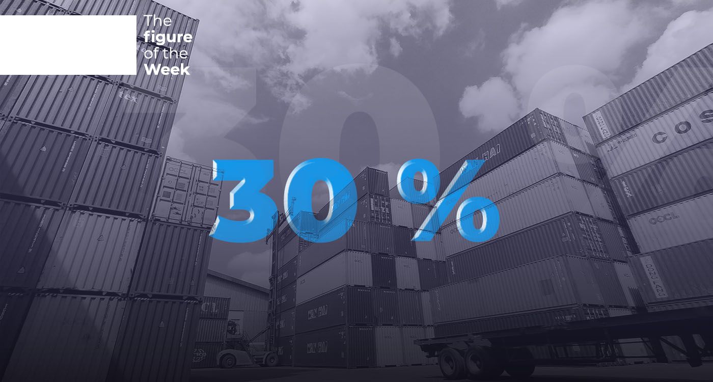 Lebanon’s Exports Surge 30% in Q1 2025