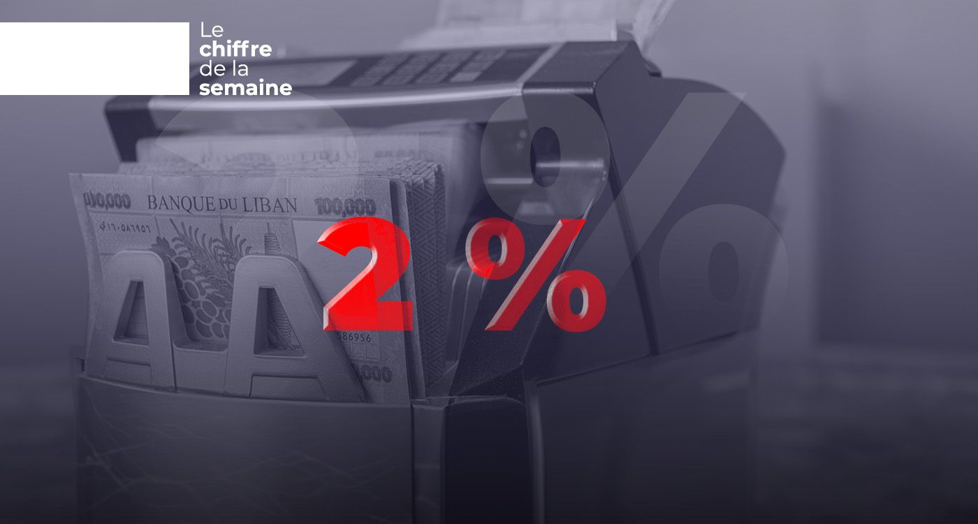 Les taux d'intérêt sur les dépôts reculent en mars