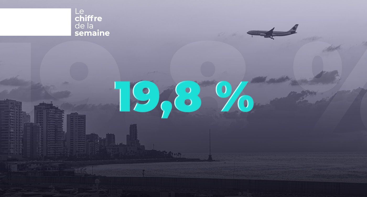 Le tourisme, moteur de l’économie libanaise