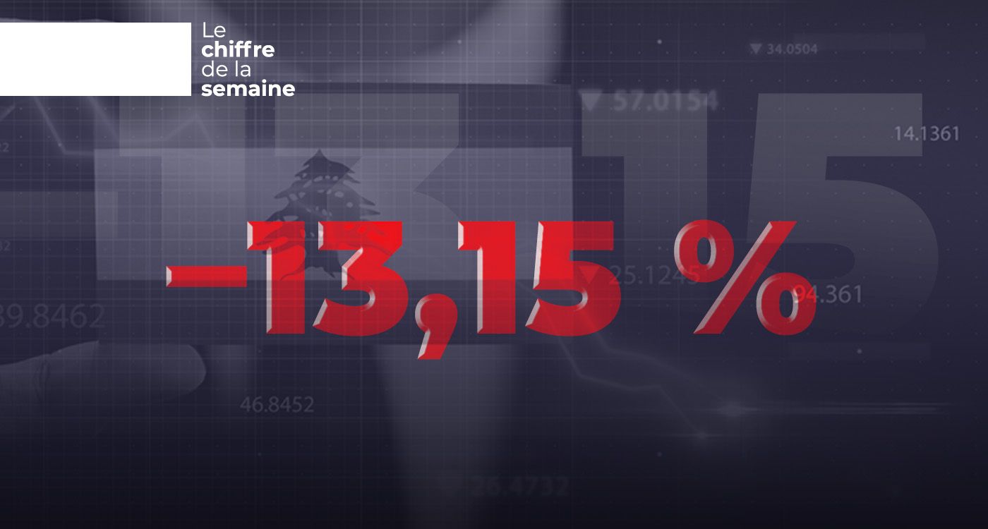 Eurobonds libanais: chute de 13% face aux tensions régionales
