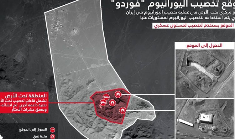 Israël dévoile le bilan de l’opération «Rising Lion» menée contre l’Iran