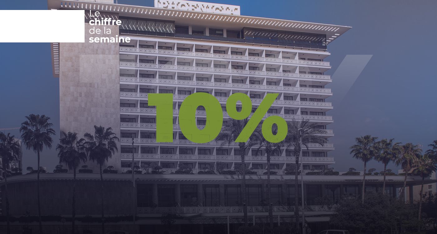 Occupation hôtelière à Beyrouth en chute, à moins de 10%