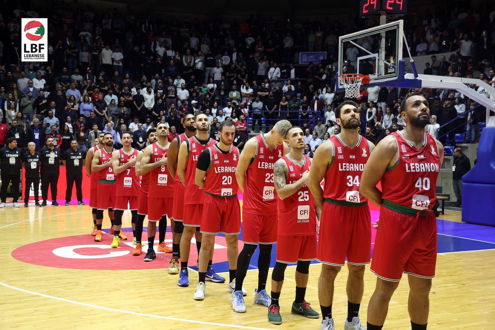Basketball – Lebanon Beaten at Home: a Bump In the Road or A Real Warning Sign?