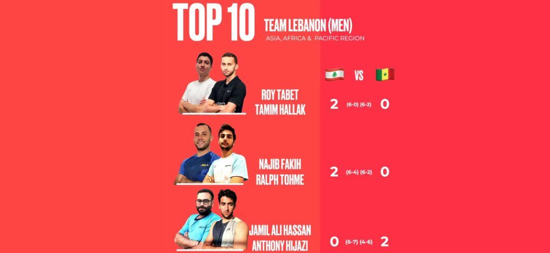 Padel: Lebanon Dominates Senegal and Thailand in World Cup Qualifiers