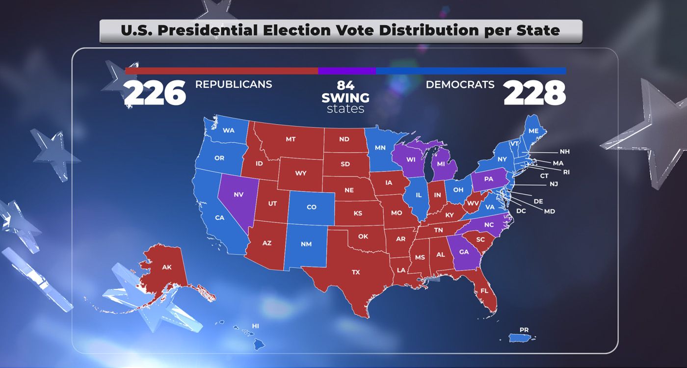 Distribution of Votes by State at 12:00 AM Beirut Time