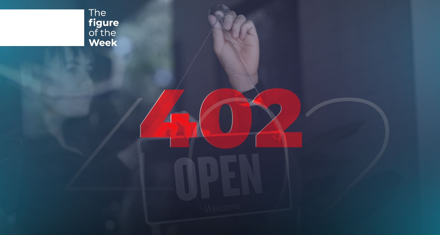 Lebanon’s Restaurants Boom: Growth or Mirage?