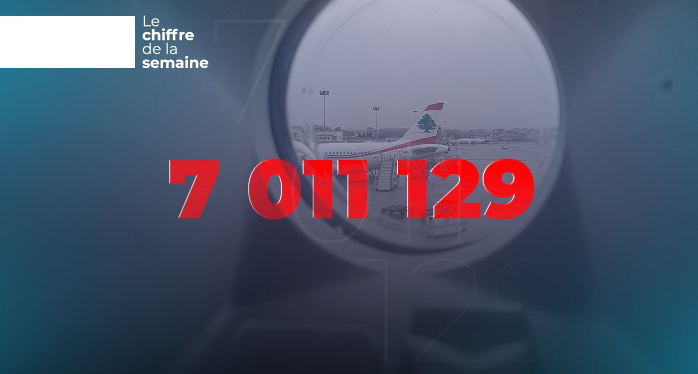 Beyrouth prend son envol : le trafic aérien explose en 2025