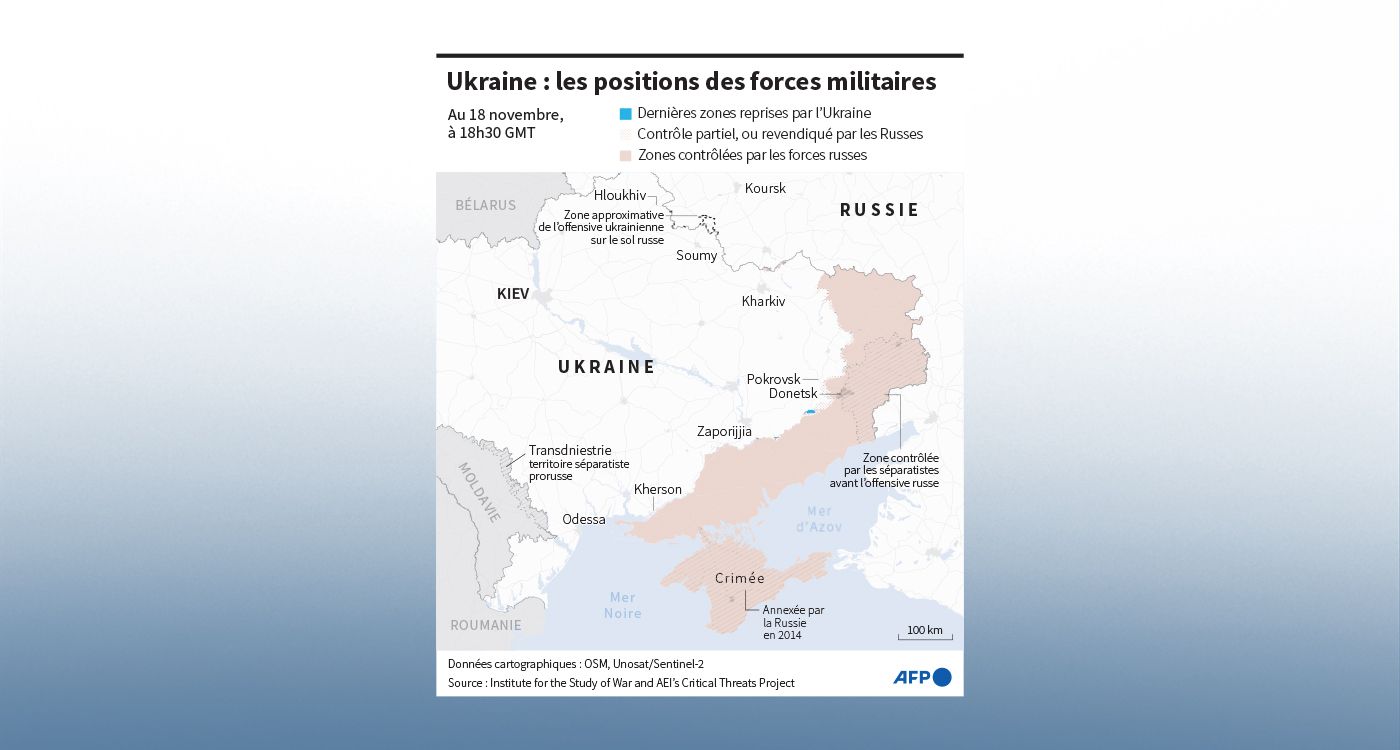 War in Ukraine: The Nuclear Threat and Escalating International Tensions