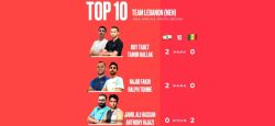 Padel: Lebanon Dominates Senegal and Thailand in World Cup Qualifiers