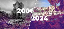 It’s Not 2006: It’s 2024 and We Are Alone