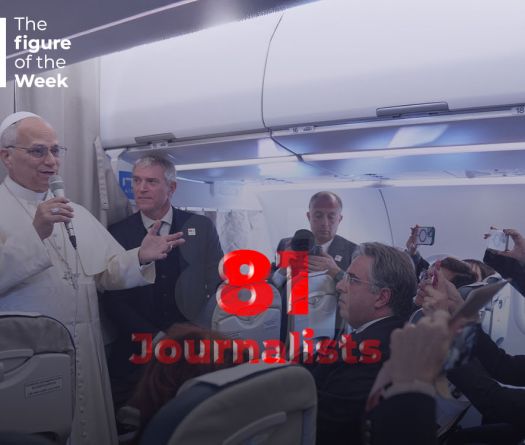 81 Journalists Travel with Pope Leo XIV on Historic Journey