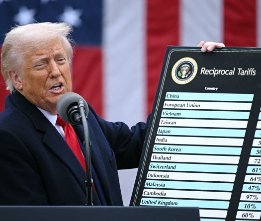 Trump Signals Fresh Trade Tensions With China