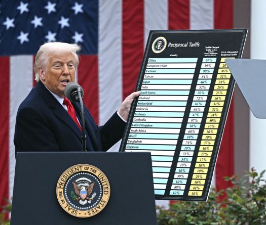 Trump Orders Tariffs on Dozens of Countries in Push To Reshape Global Trade