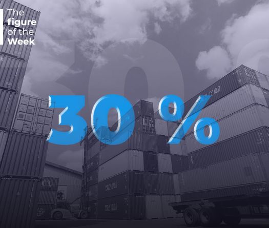 Lebanon’s Exports Surge 30% in Q1 2025