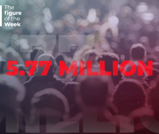 Figure of the Week: A New Trend in Lebanon's Population Growth?